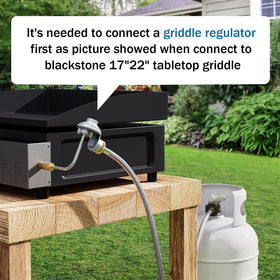 Rushare hose with QCC-1 connector ready for compatible propane appliances.