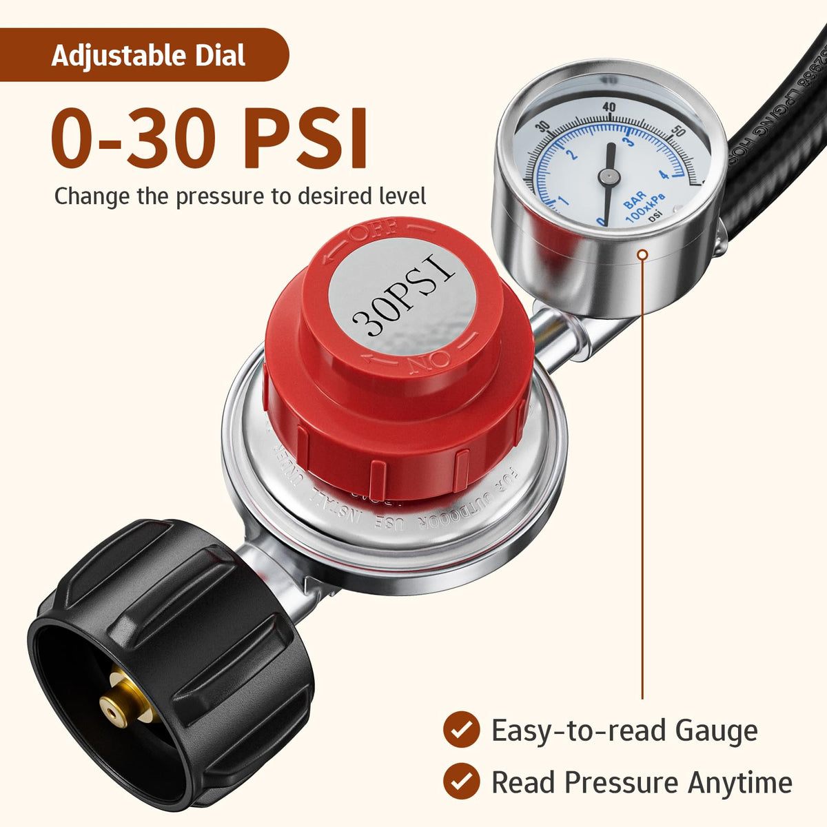 Rushare adjustable knob enables quick heat tuning