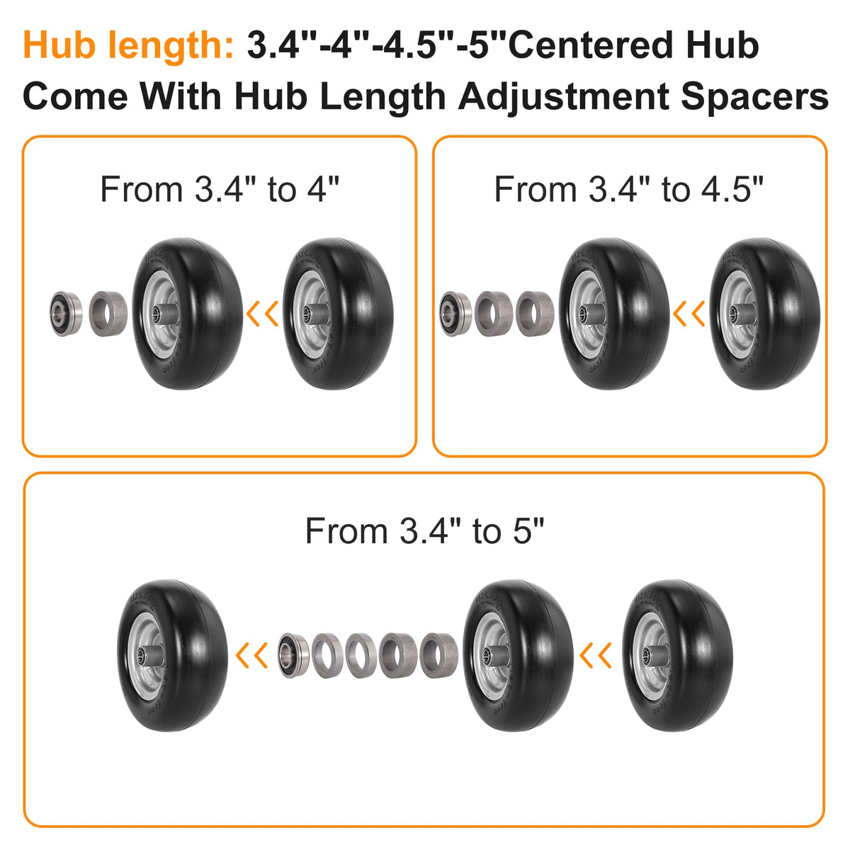 RUTU reinforced steel wheel with dual bearings for heavy dynamic loads