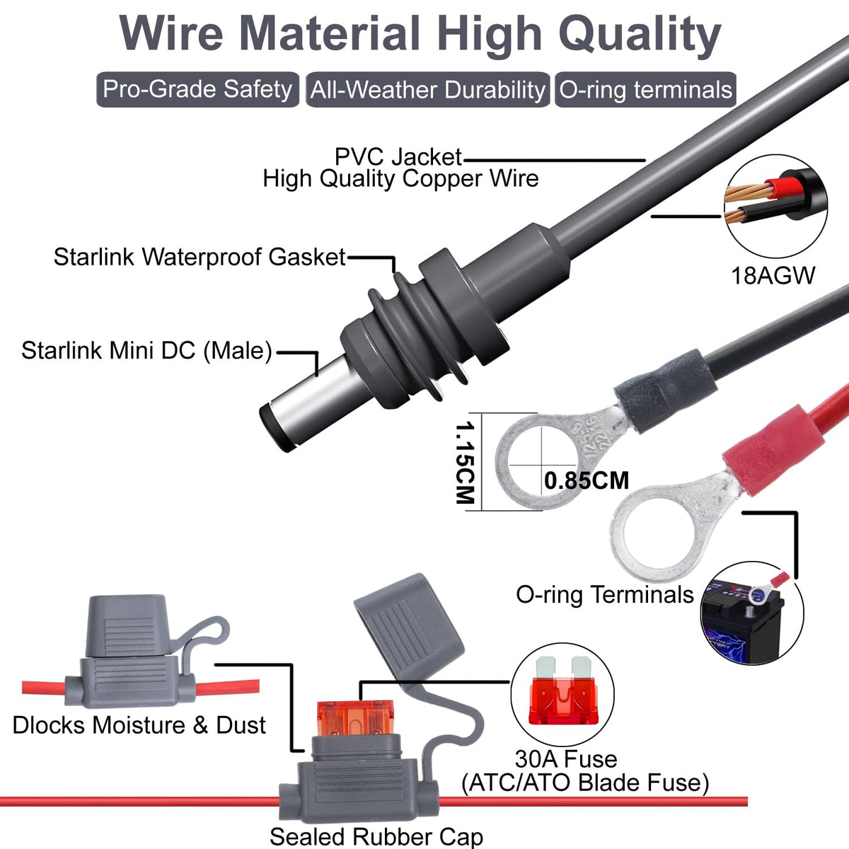 rvicees 18awg tinned copper wire withstands UV and corrosion for dependable power.