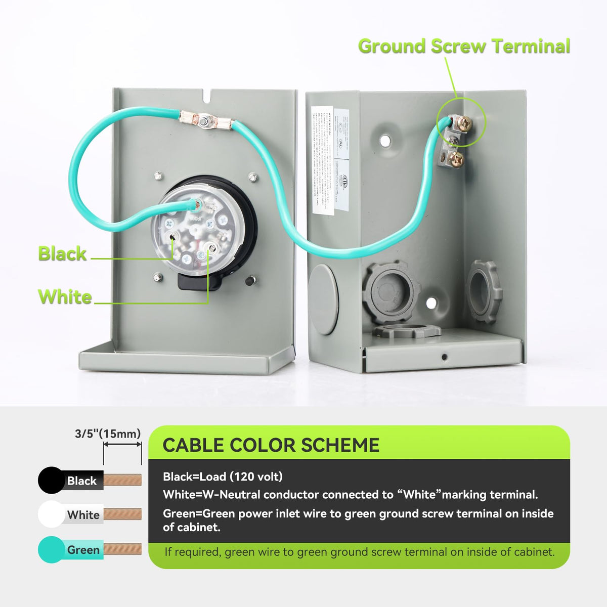 RVMATE removable front cover enables easy wiring and installation