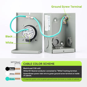 RVMATE removable front cover enables easy wiring and installation
