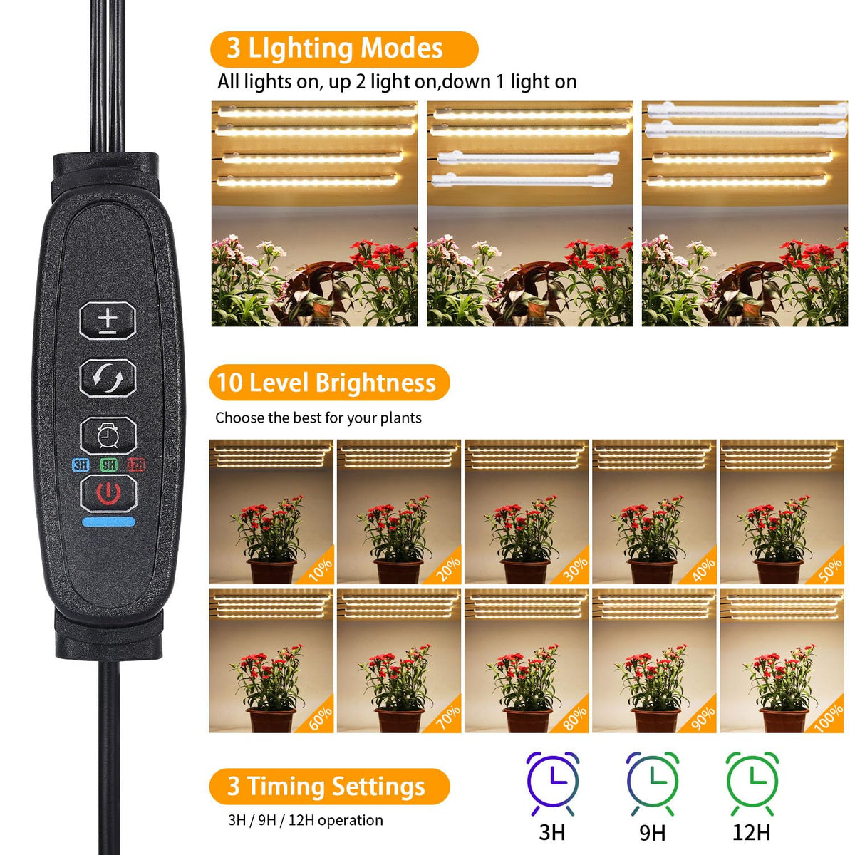 RWNTAO 3000K full-spectrum lighting from 380 to 800 nm for plants