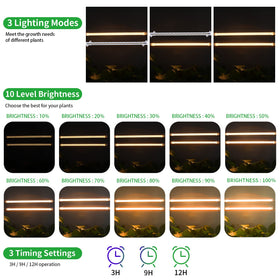 RWNTAO auto timer function image, 3/9/12h cycles for hands-free care