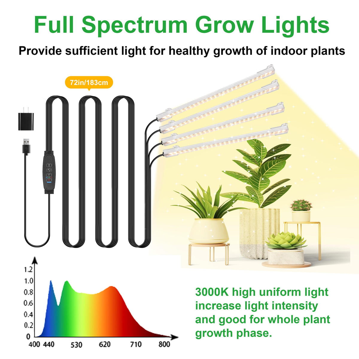 RWNTAO full spectrum 104 LEDs support seedlings to flowering growth.