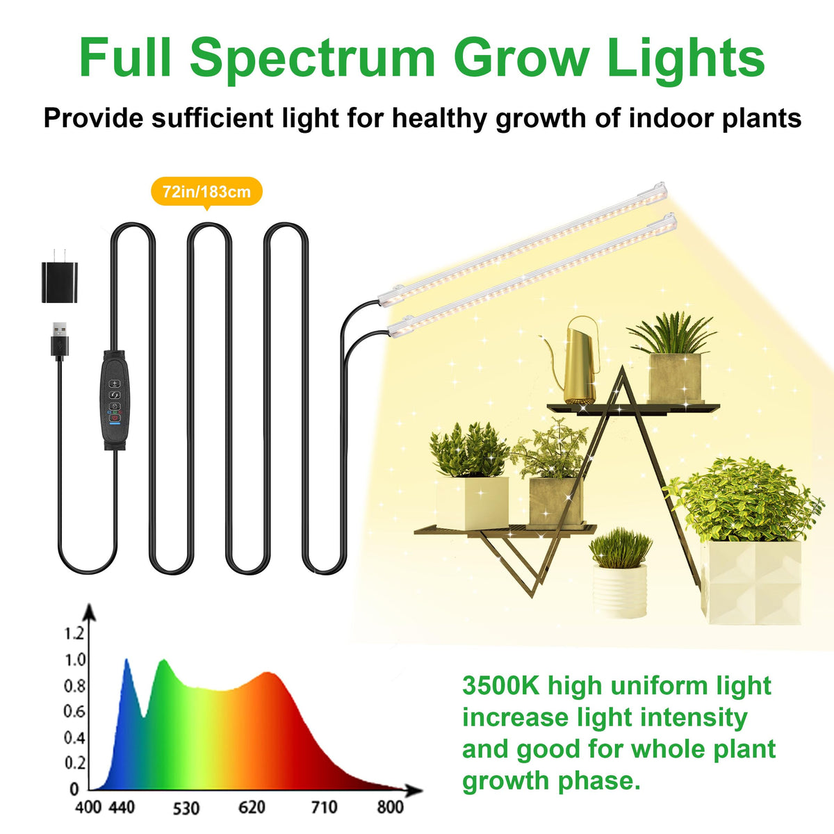 RWNTao grow light strip side view showing slim aluminum housing for easy mounting