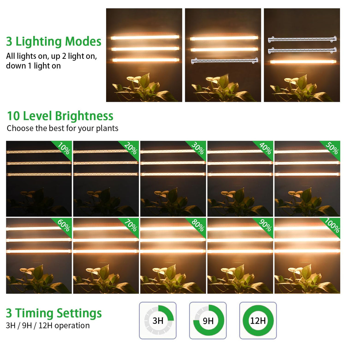 RWNTAO three-head 13-inch design fits small to medium grow spaces.