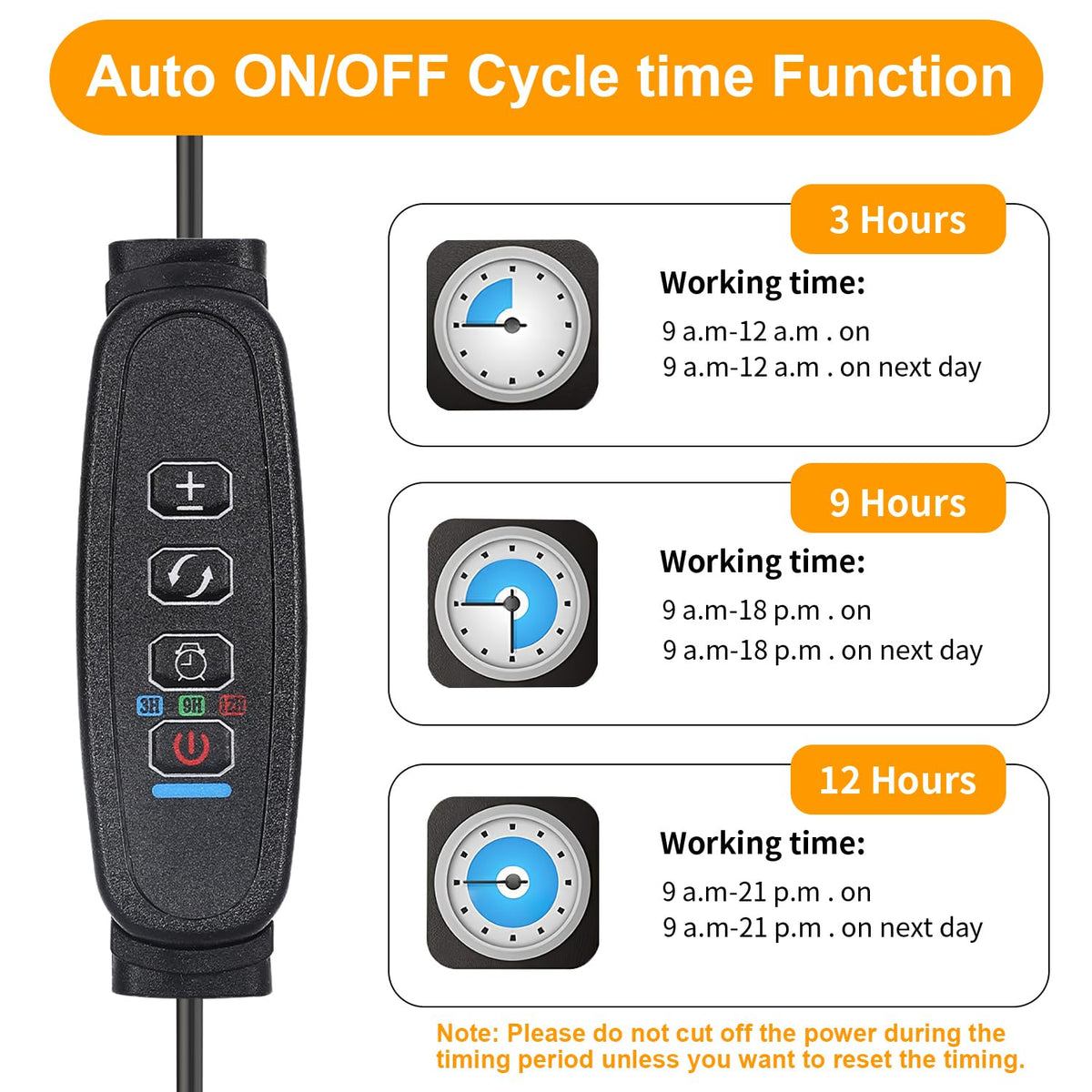 RWNTAO timer function demonstrates auto on/off for daily plant care