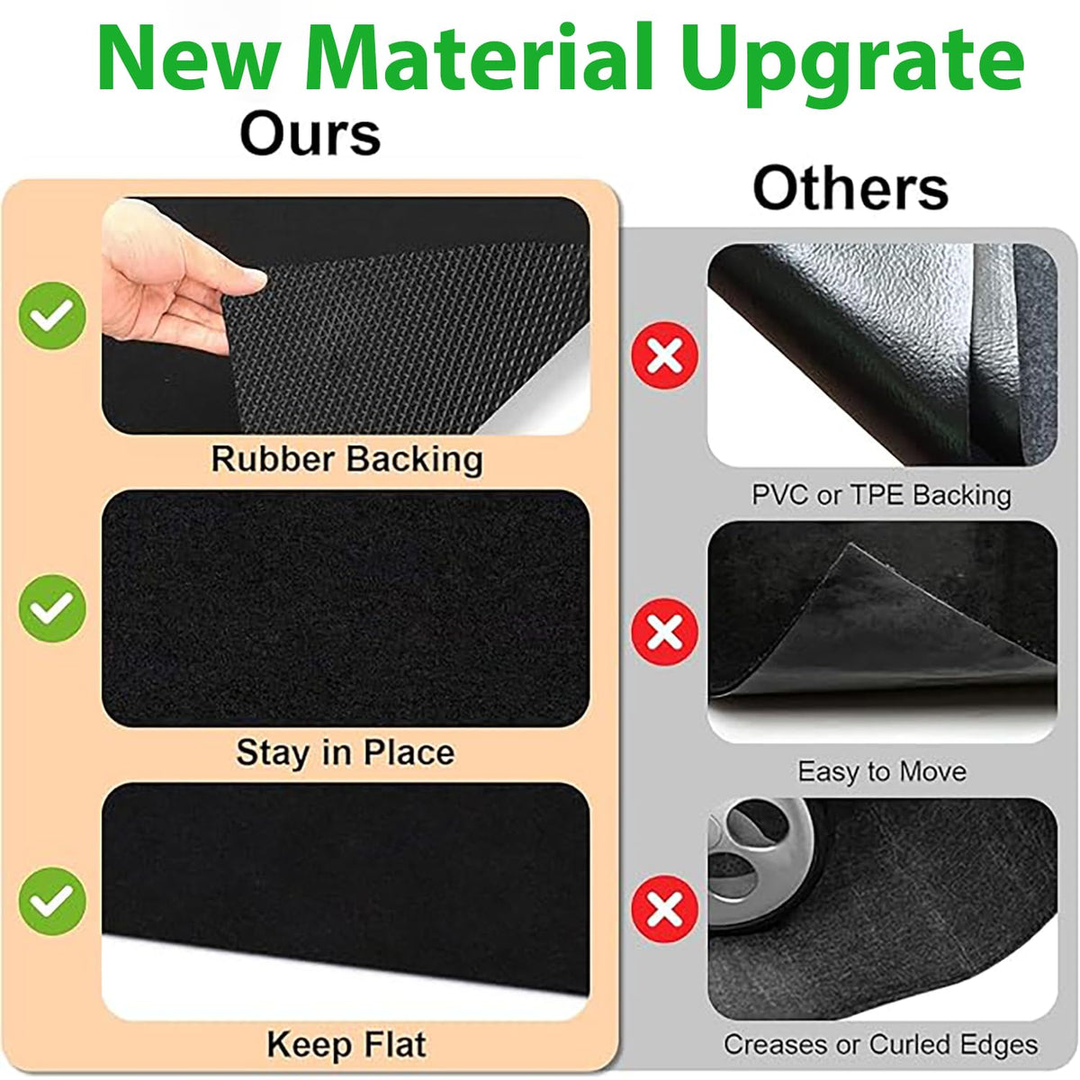 RWSEFK grill mat folds compactly for simple storage after grilling.