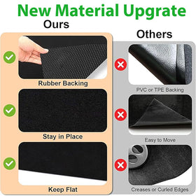 RWSEFK grill mat folds compactly for simple storage after grilling.