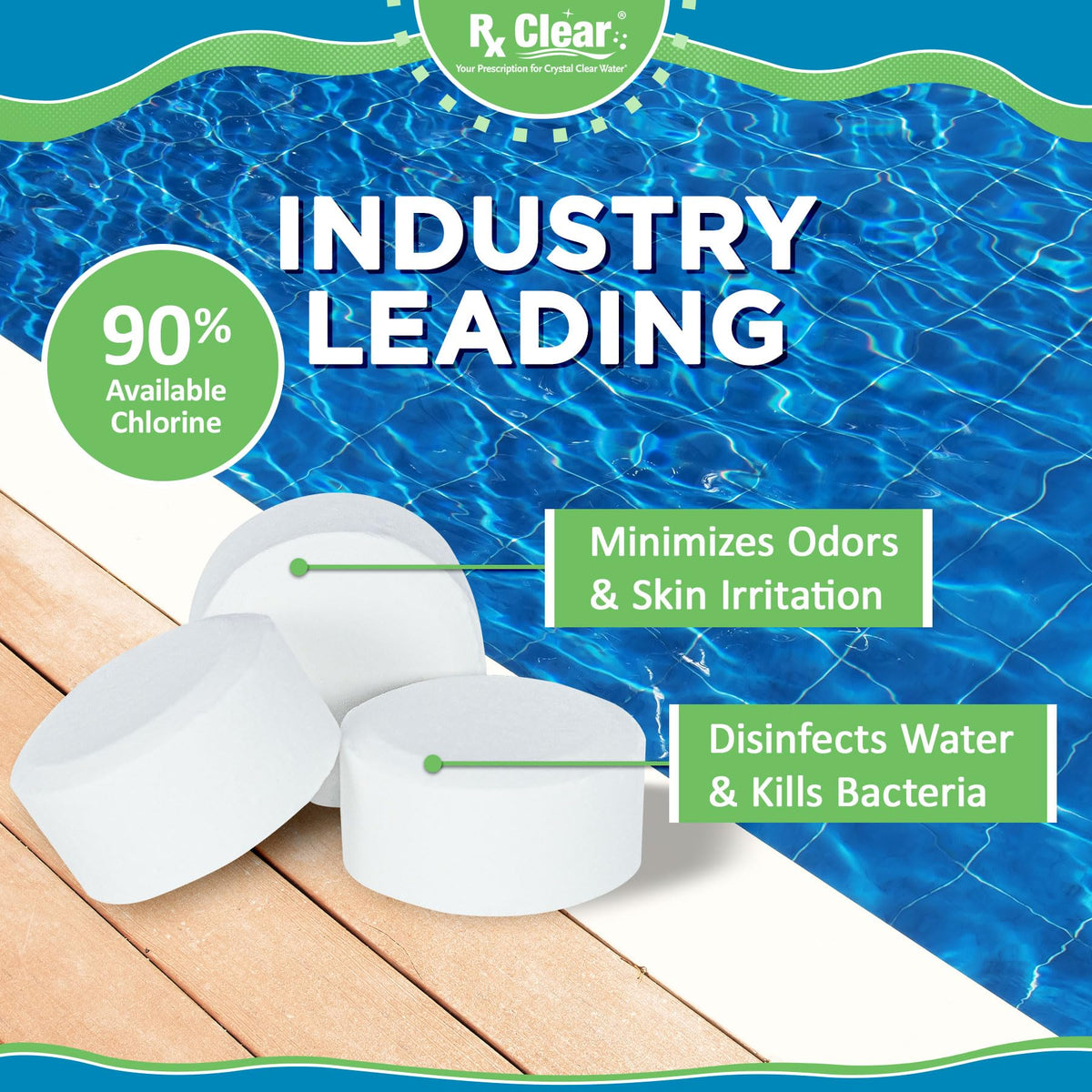 Rx Clear UV-protected tablets resist sun degradation outdoors.
