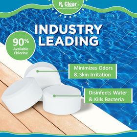 Rx Clear UV-protected tablets resist sun degradation outdoors.