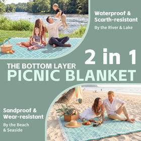 RYCHIC giant picnic mat laid out for beach lounging