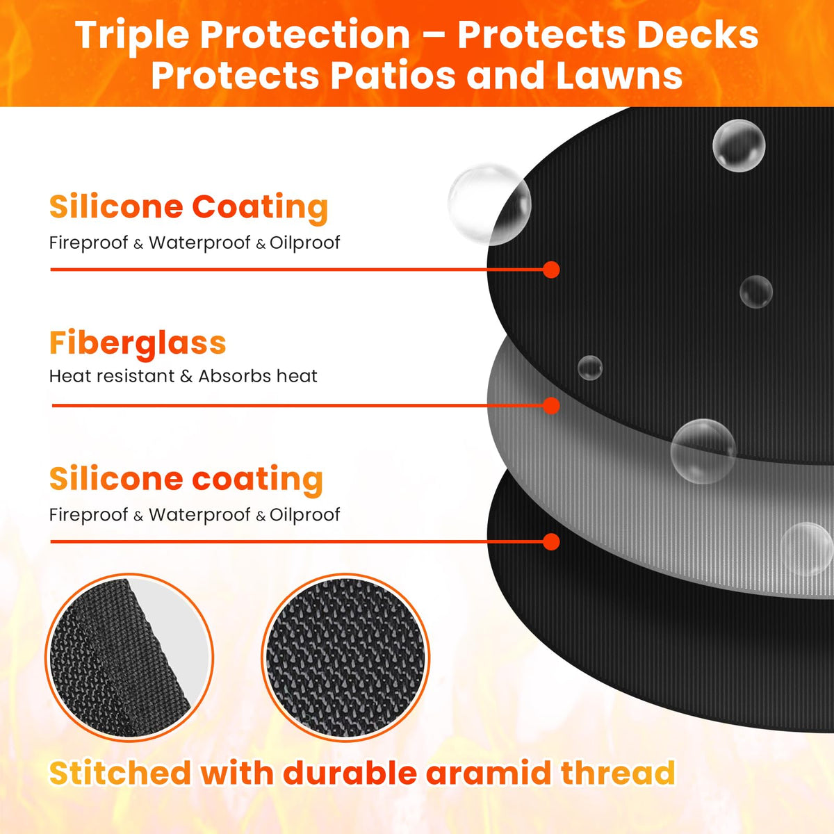 RYMTOX double sided fireproof mat shows heat resistance up to 2000 F