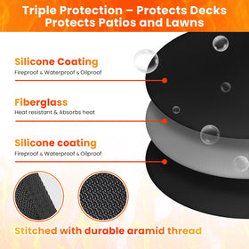 RYMTOX double sided fireproof mat shows heat resistance up to 2000 F