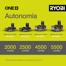 RYOBI RY18SCA-0 bare tool ready to pair with batteries and chargers.