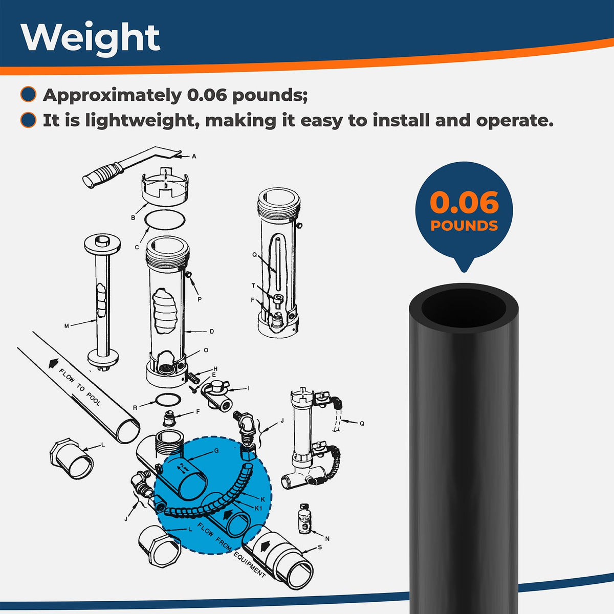 RZWWBAKING installation-ready tube for Pentair Rainbow 320 feeder