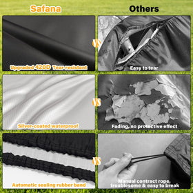 Safana 420D durable material resists tears and wind