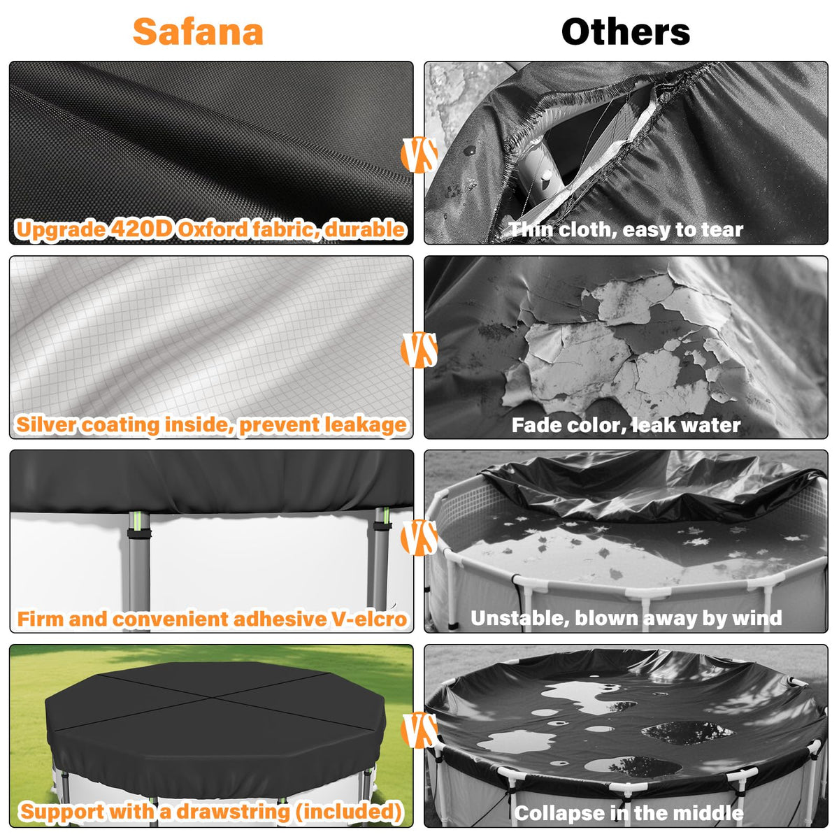 Safana 420D Oxford fabric close-up showing tear resistance.