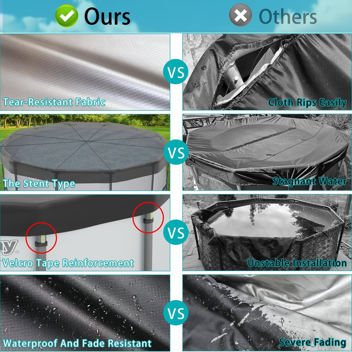 Safana multifunctional round-pool cover suitable for hot tubs and pools