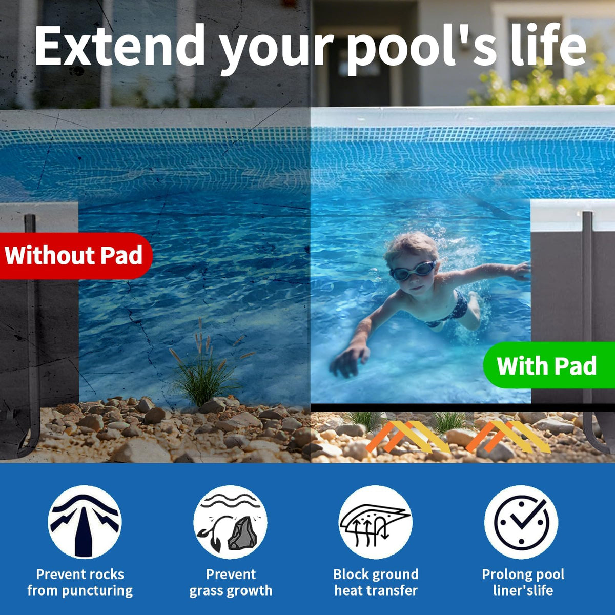 Safana upgrade pad diy cut fit shows easy trimming for custom pool fit