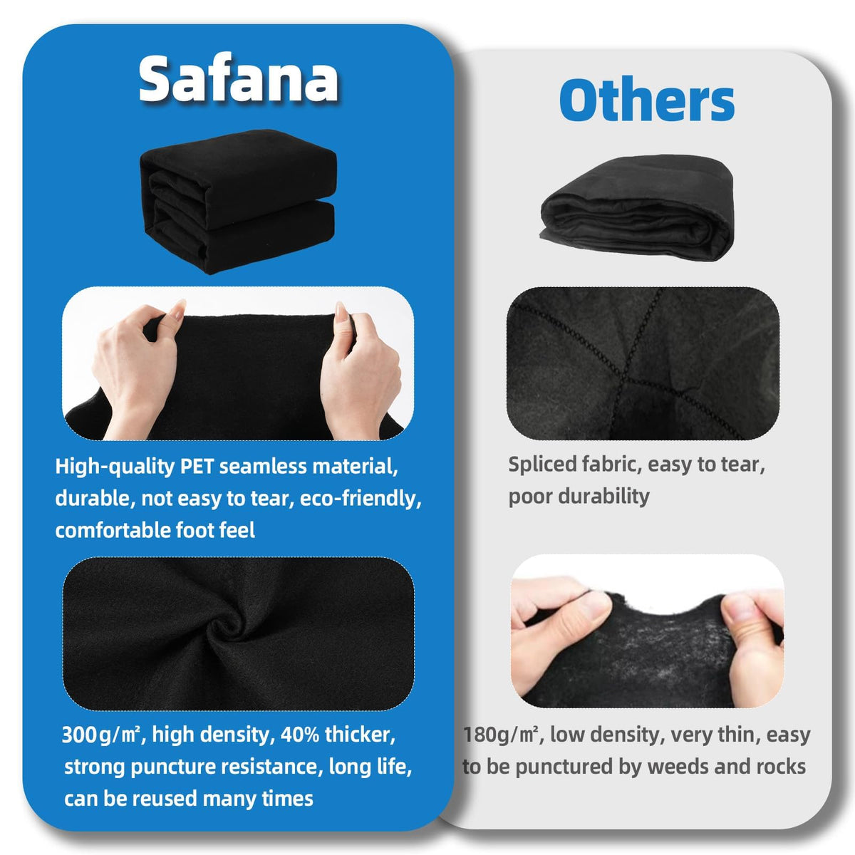 Safana upgrade pad slip-resistant cushion adds comfort during pool entry and exit