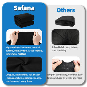 Safana upgrade pad slip-resistant cushion adds comfort during pool entry and exit