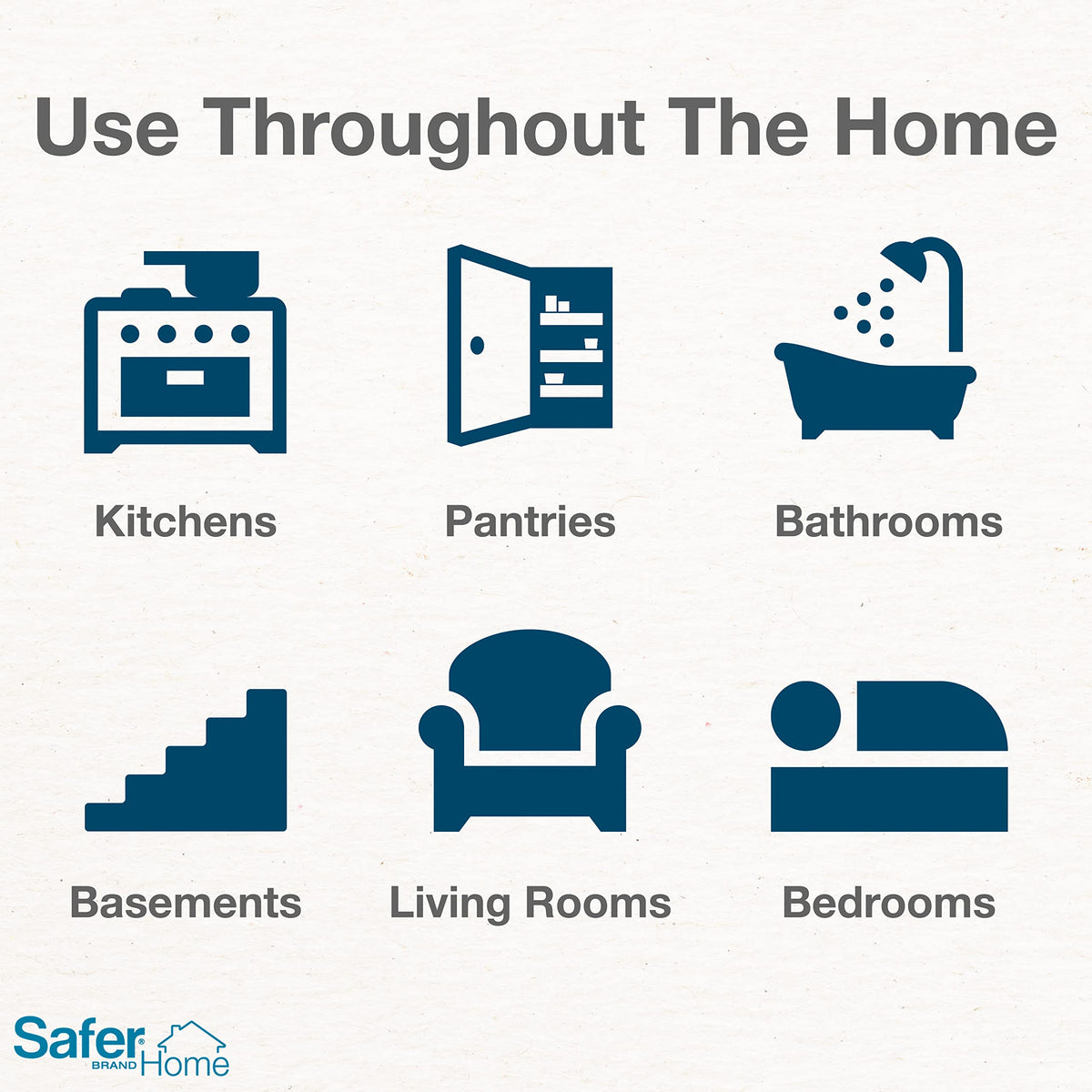 Safer Home four-pack traps offer flexible placement around kitchens and basements