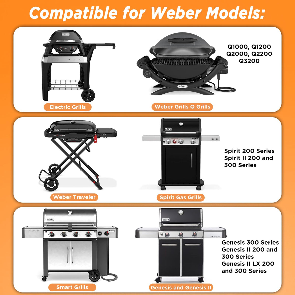 Sageme Weber drip pans compatible with Spirit, Genesis, and Q grills for easy replacements.
