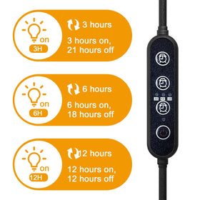 Sagrynfp compact design highlights easy movement and room-saving features