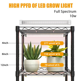 Sagrynfp grow lights full-spectrum lamps close-up for healthy seed growth