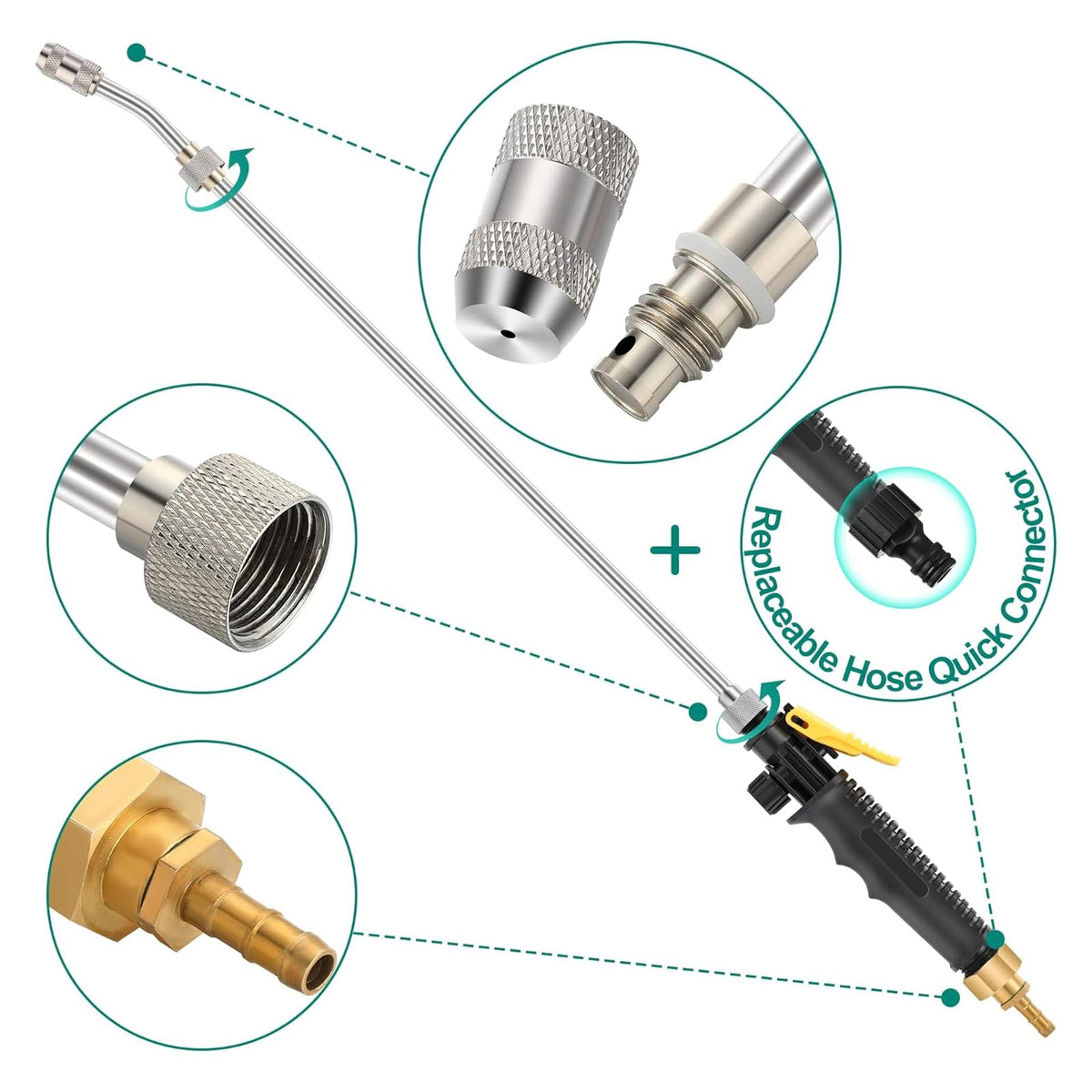 Saillong lockable switch provides steady control during gardening tasks.