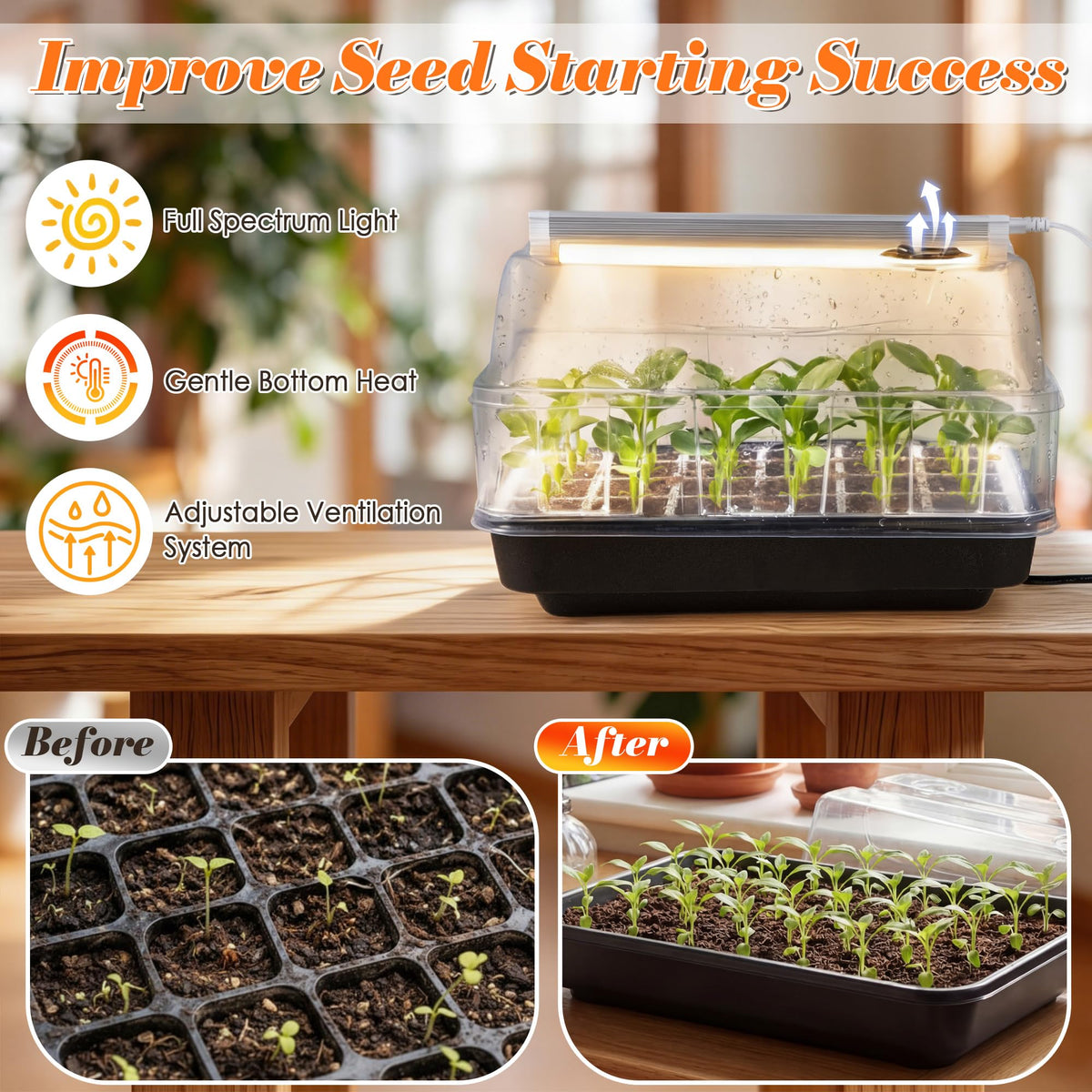 Saillong full-spectrum grow light supports plant photosynthesis and growth