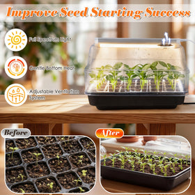 Saillong full-spectrum grow light supports plant photosynthesis and growth