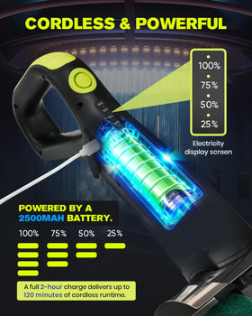 Saker works with charcoal, pellet, electric grills for various surfaces