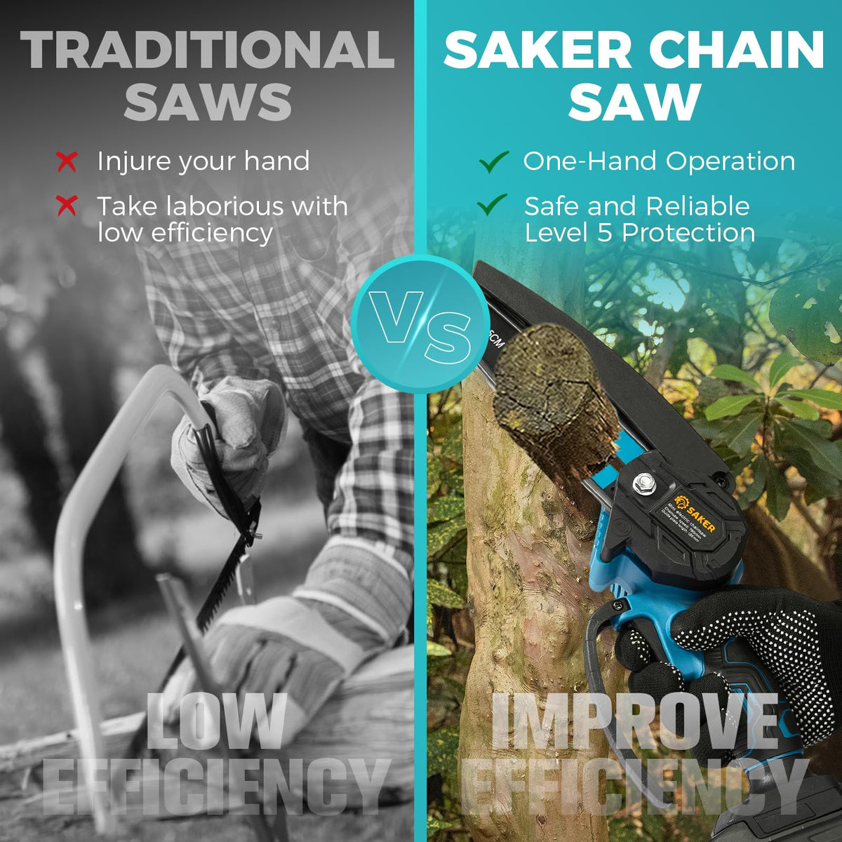 Saker Mini Chainsaw battery not included with machine-only unit