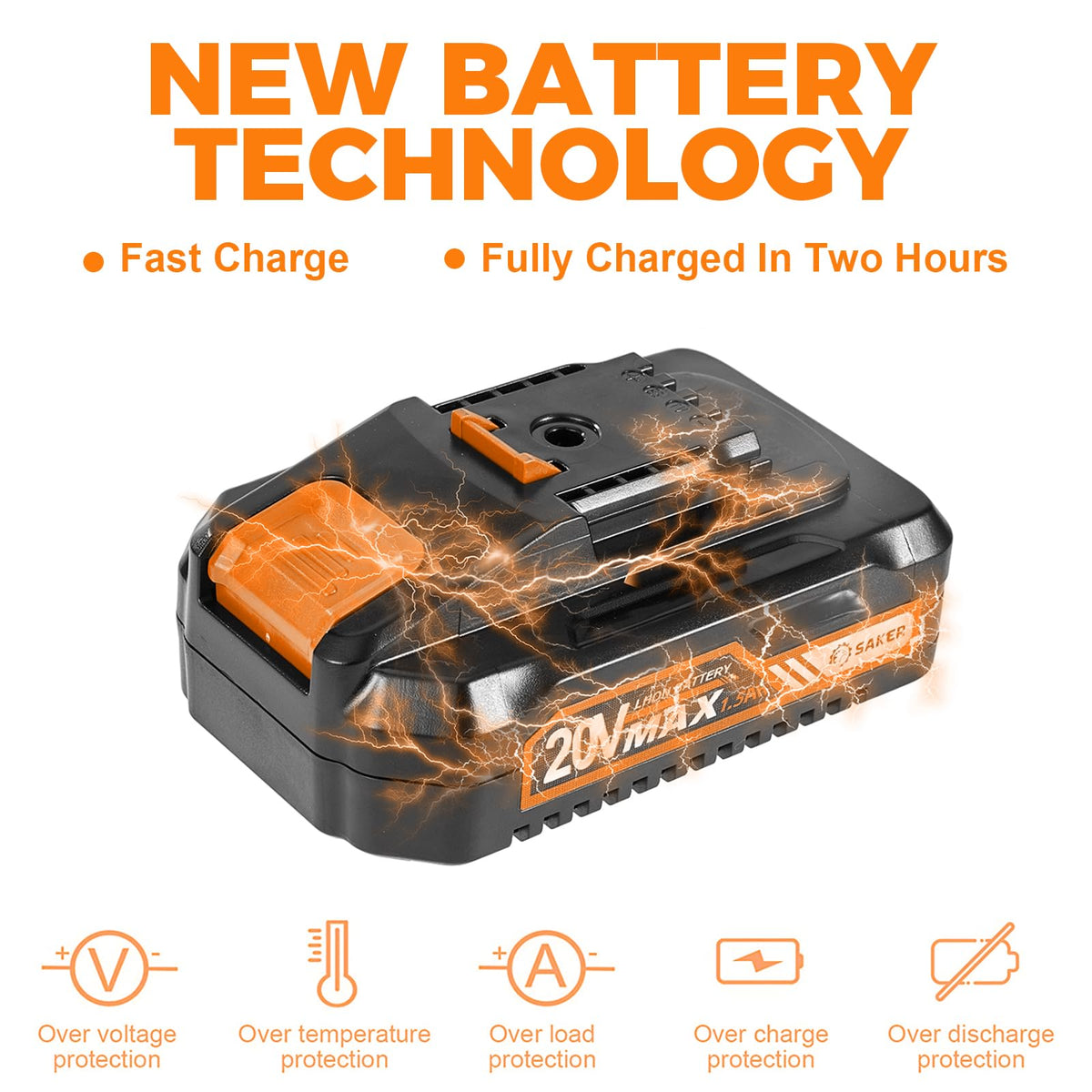 Saker Mini Chainsaw battery pack with two cells for longer runtime