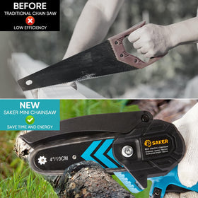 Saker Mini Chainsaw copper motor delivers high torque and efficient cutting