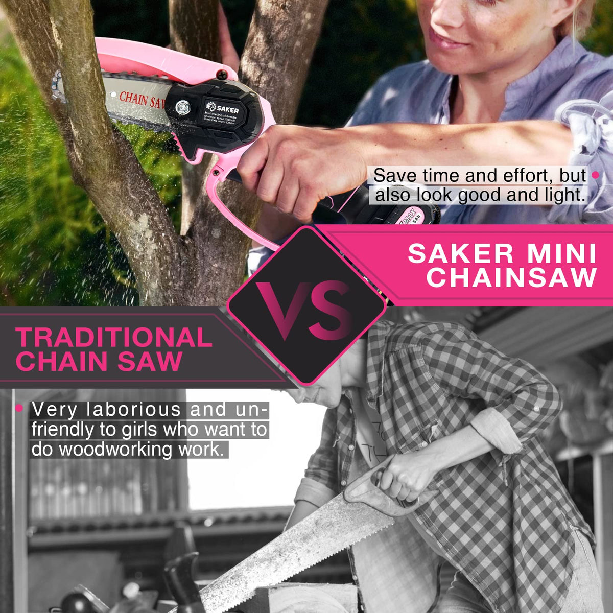 Saker mini chainsaw cordless operation for flexible outdoor trimming