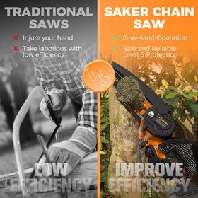 Saker Mini Chainsaw quick, easy assembly in one minute