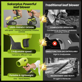 SakerPlus compact design fits in a trunk or shelf for storage