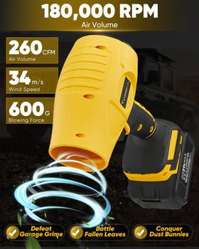 SakerPlus cordless blower for workshop dust removal with precise airflow.