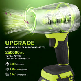 SakerPlus dual 21V 4.0Ah batteries shown for extended runtime