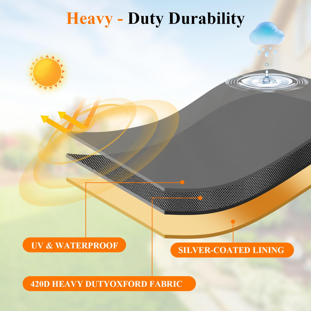 Saking waterproof front zipper closure enables easy installation and removal.