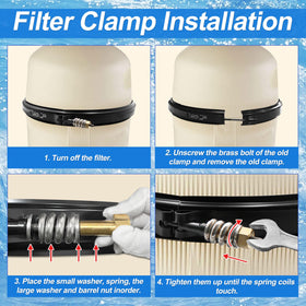 Salangid quad DE-60 kit ready to replace worn clamps during maintenance