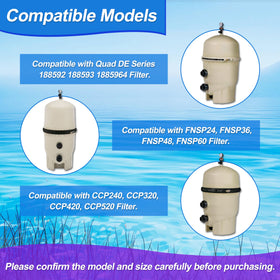 Salangid CCP320 clamp kit improves seal stability on high-flow filters