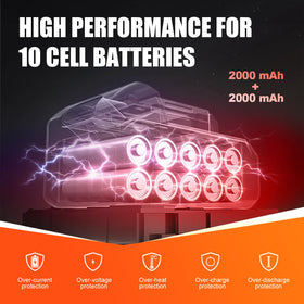 SALEM MASTER 20V battery pack side view enabling extended cordless operation