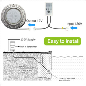 SALIFA 12v-safety power: safe low-voltage operation for peace of mind.