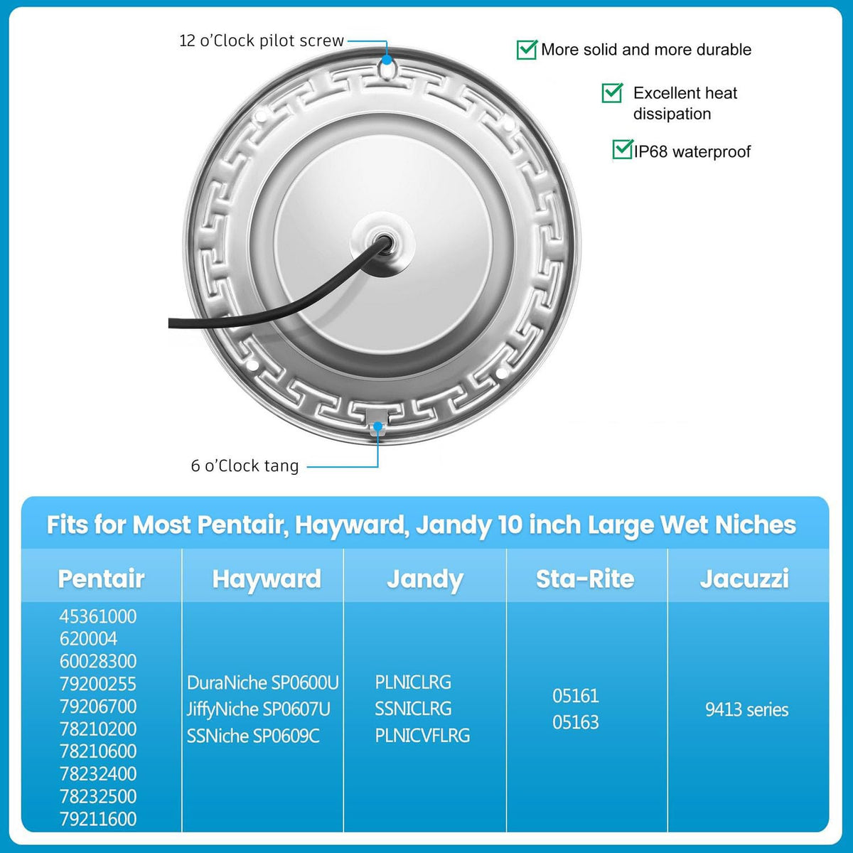 SALIFA IP68 waterproof rating ensures reliable underwater performance.