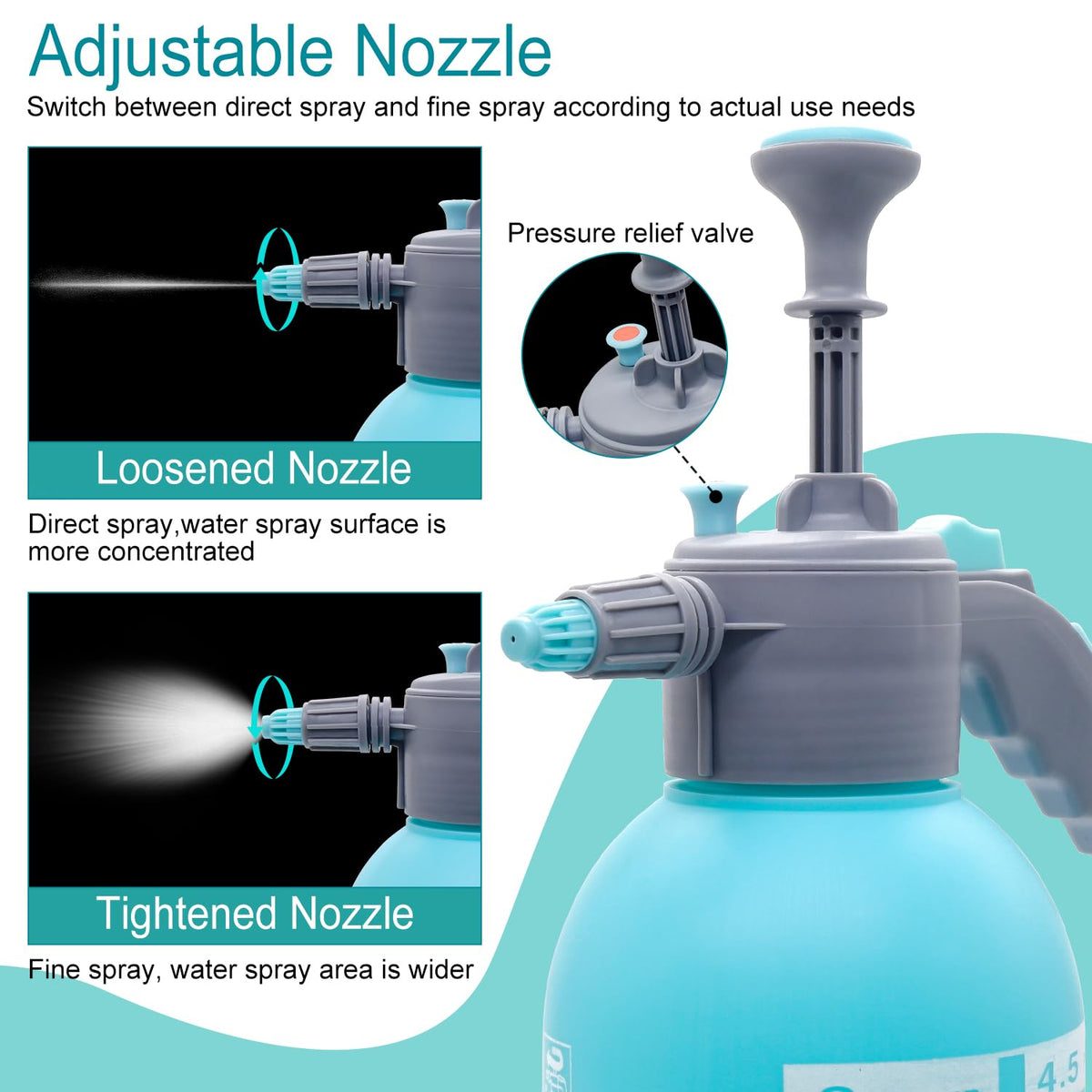 Samguyue adjustable nozzle enables straight stream or fine mist.